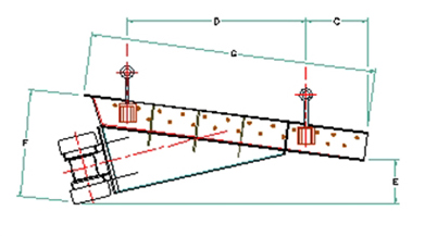 ABMF Series Vibrating