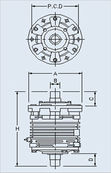 ABMF Series Magnetic Feeder