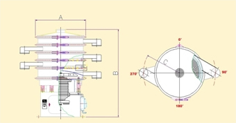Wibrating Screen_Vibration Screening Machine